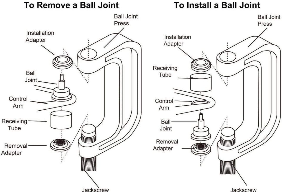 Ball Joint Press & U Joint Removal Tool Kit 4 in 1 Heavy Duty 3 Bros Brands 195 Tool Kit